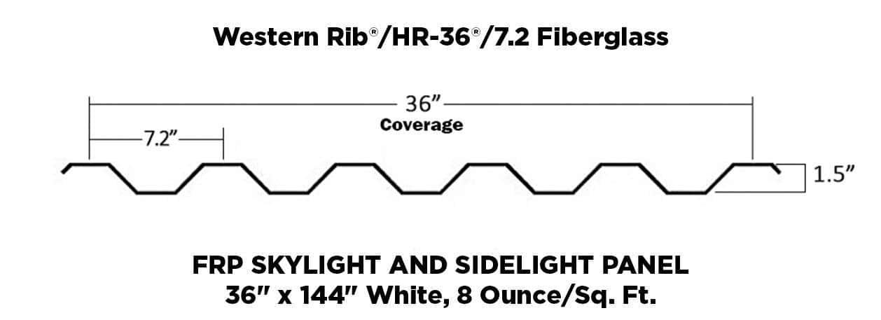 Western Rib® (7.2 Panel ) Fiberglass Panel | Skylight Panel