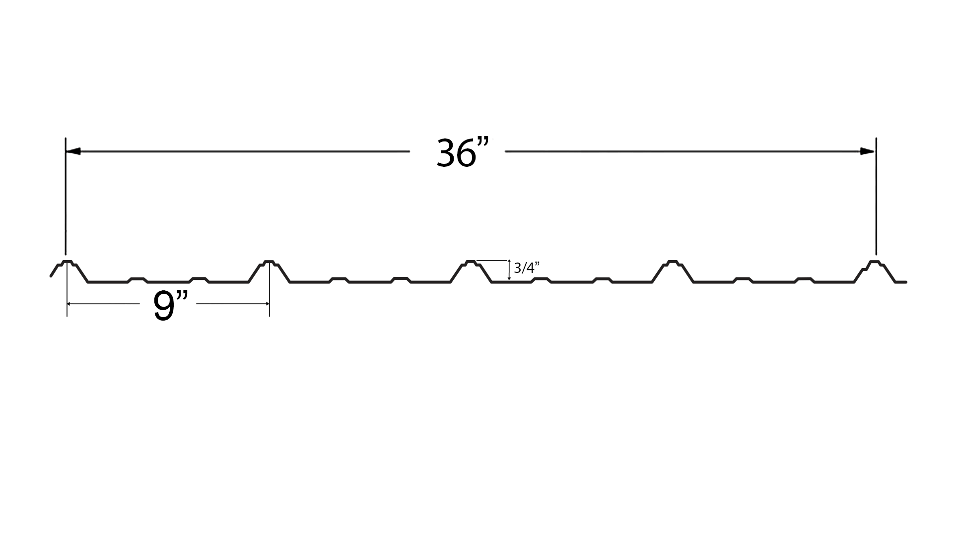 https://6069238.fs1.hubspotusercontent-na1.net/hubfs/6069238/ag-panel-line-drawing.png