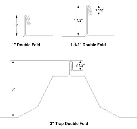 s-5-e-seam-profiles-1
