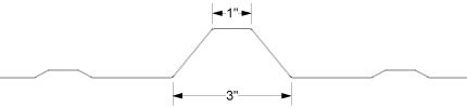 RibBracket-profiles