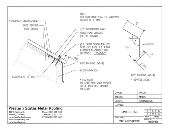 Step-by-Step Guide To Attaching Foam Board Insulation To A Metal Roof