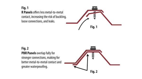 pbr-panel-overlap-section-diagram