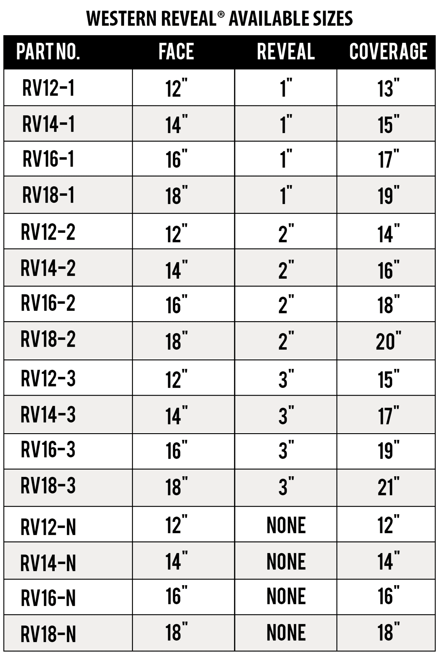western-reveal-sizes-all