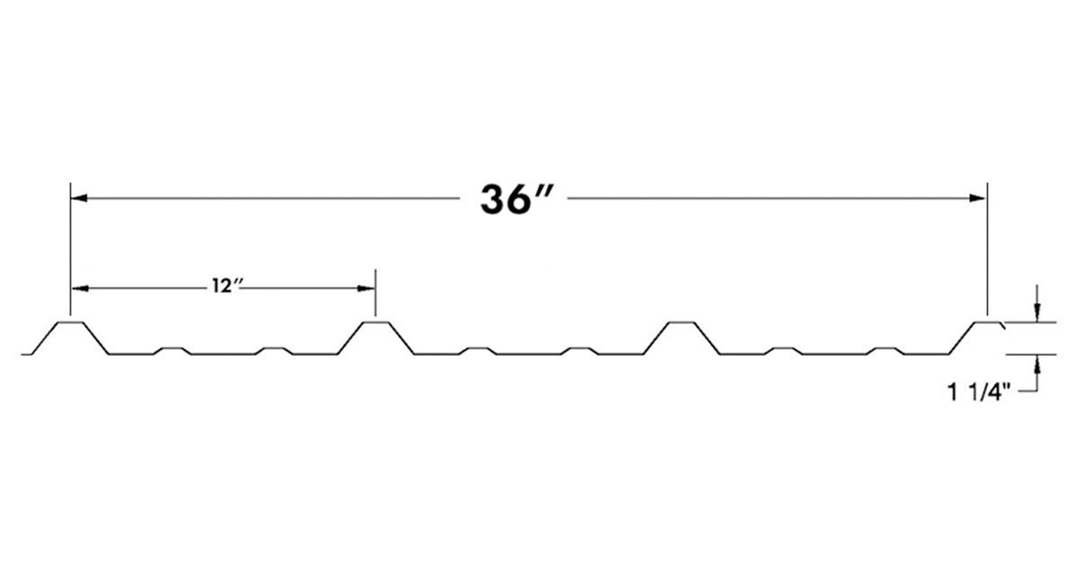 pbr-panel-dimensions