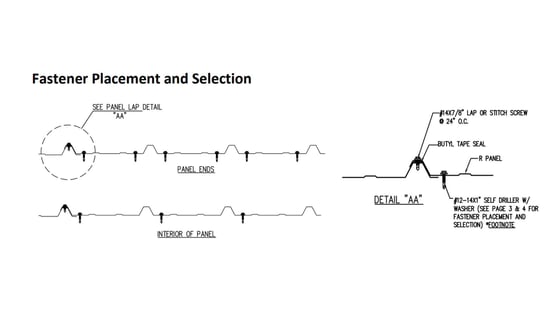 screw-location-diagram-r-panel