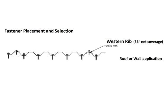 screw-location-diagram-western-rib