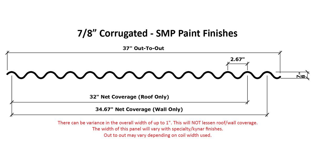 smp-333